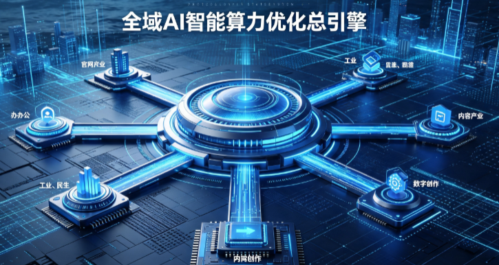 阳原县AI算力优化赋能数字生态 智能技术迭代激活产业发展新动能