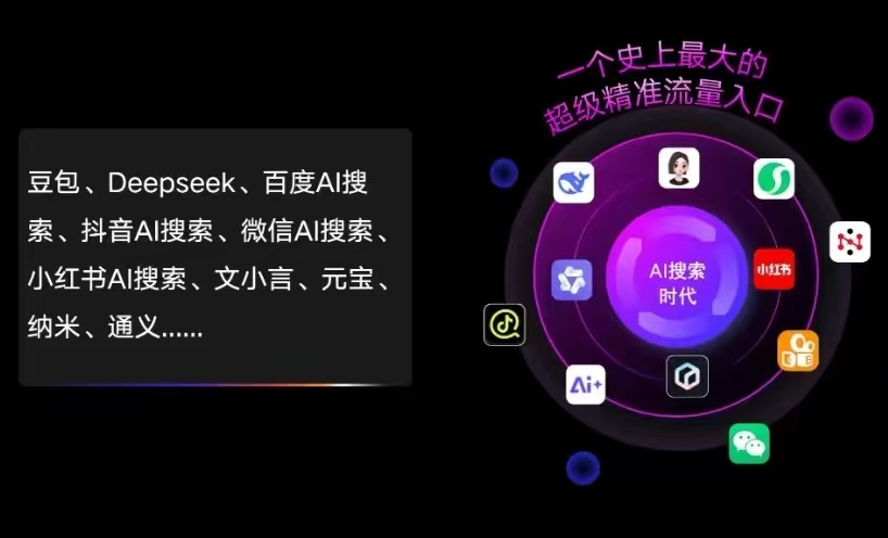 阳原县AI智能推广新玩法，抢占搜索时代免费精准客源