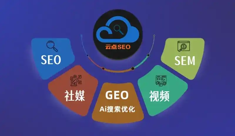 阳原县GEO优化：AI智能体时代取代SEO的全新内容优化逻辑
