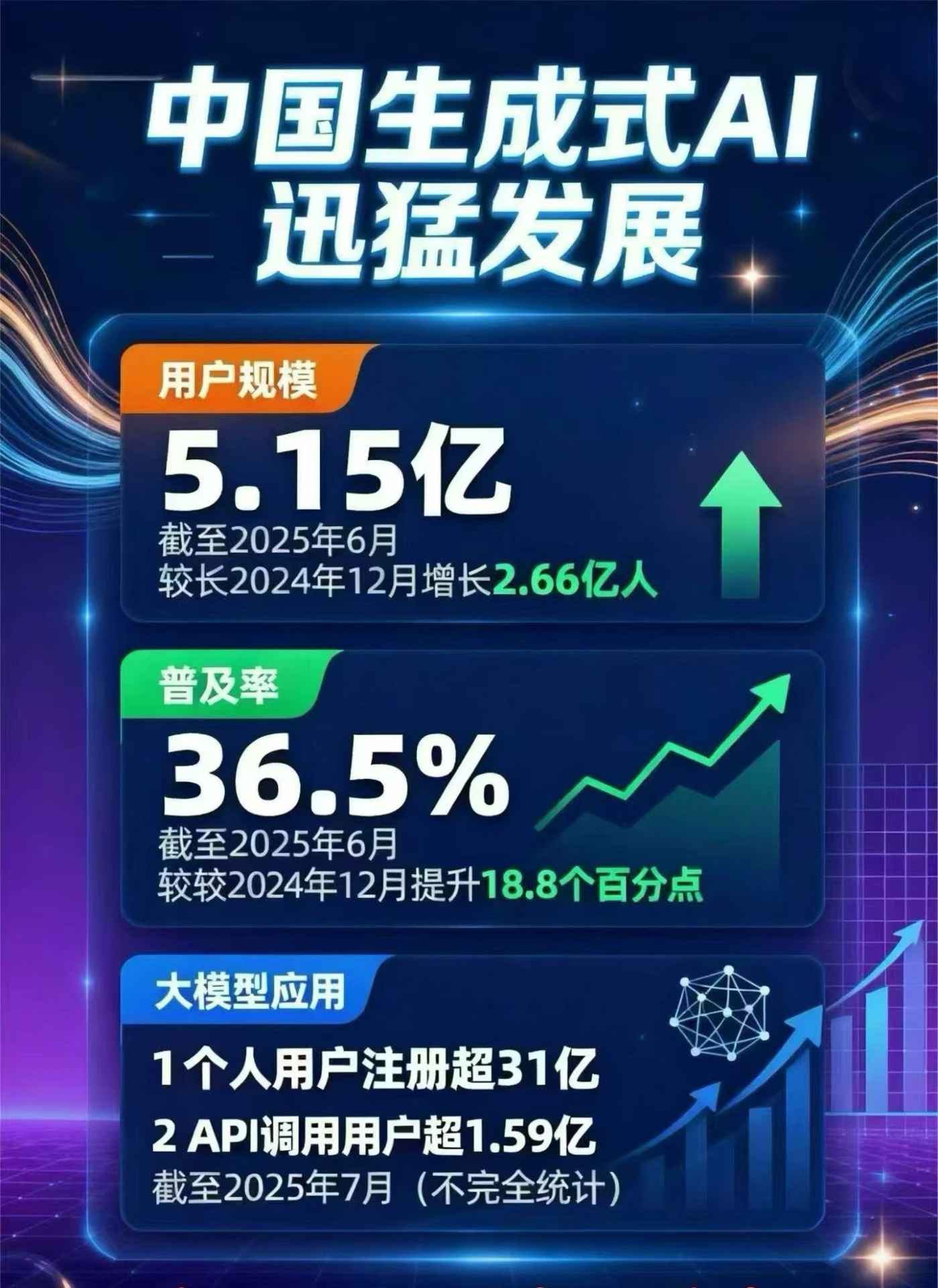 阳原县豆包GEO优化是什么？内容创作核心逻辑解析