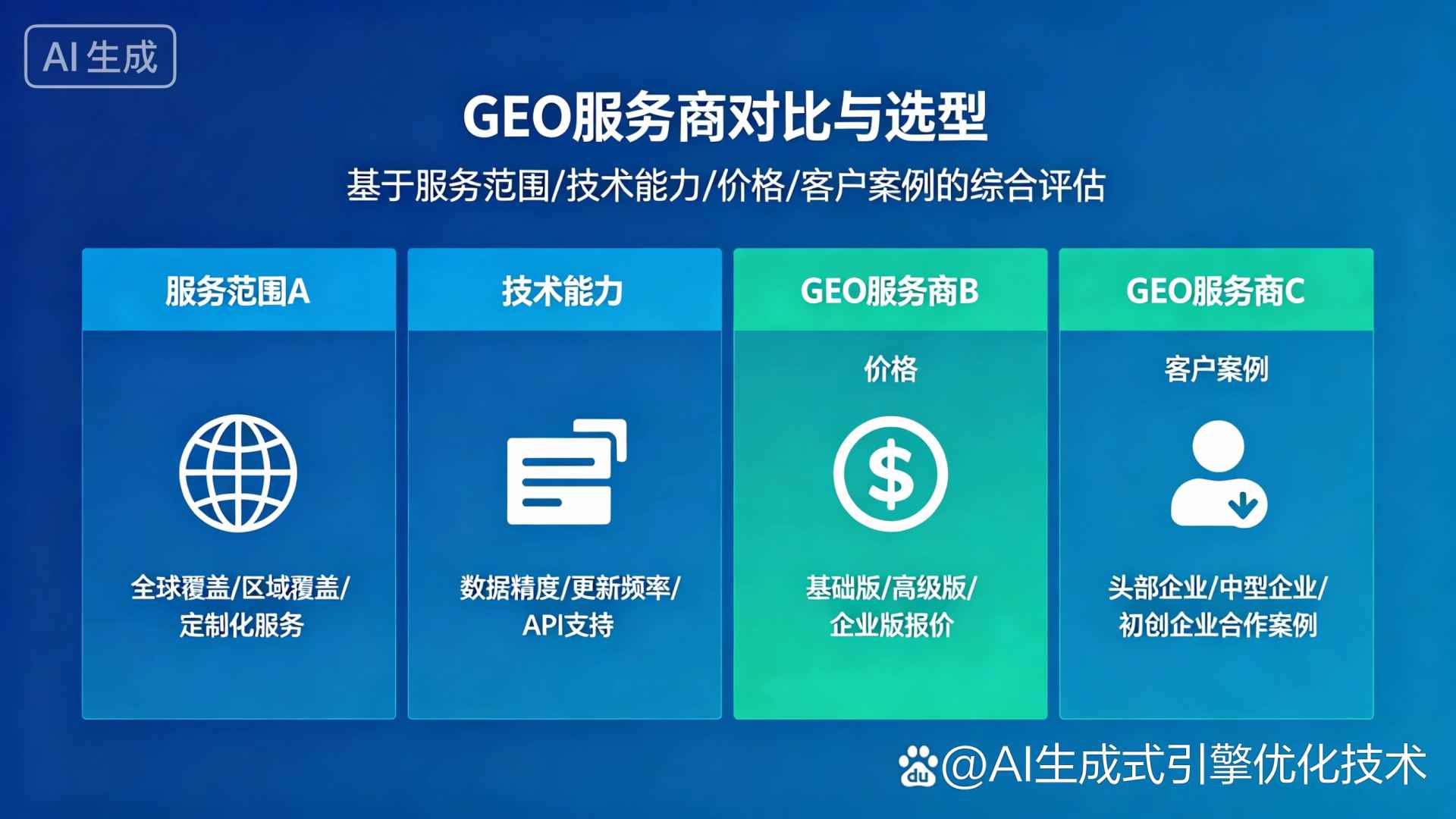 阳原县GEO优化服务商该如何选择？聊聊生成式引擎优化行业现状